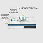 HP ScanJet Pro 3600 f1 Flachbettscanner 1200 x 1200 DPI A4 Weiß
