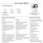 HP LaserJet Enterprise M635h MFP