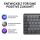 Logitech MX Mechanical Mini Tastatur Büro RF Wireless + Bluetooth QWERTZ Deutsch Graphit