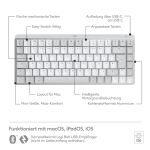 Logitech MX Mechanical Mini for Mac