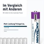 Ansmann 1311-0028 Haushaltsbatterie Wiederaufladbarer Akku AAA Lithium-Ion (Li-Ion)