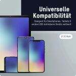 Ansmann 1001-0186 Ladegerät für Mobilgeräte Tablets, Smartphone Weiß AC Schnellladung Drinnen