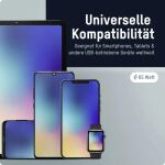 Ansmann 1001-0187 Ladegerät für Mobilgeräte Smartwatch, Smartphone, Tablets Weiß AC Kabelloses Aufladen Schnellladung Drinnen