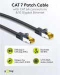 Patch-Kabel CAT6A S/FTP (PiMF) 1,0m 500 MHz mit  CAT 7...