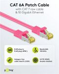 Patch-Kabel CAT6A S/FTP (PiMF) 2,0m 500 MHz mit  CAT 7...