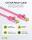 Patch-Kabel CAT6A S/FTP (PiMF) 2,0m 500 MHz mit  CAT 7 Rohkabel Magenta