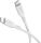 Goobay 77743 USB Kabel USB 2.0 1,5 m USB C 0,48 Gbit/s 60 W Weiß