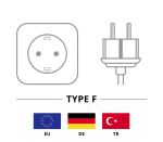 Goobay 50098 Stromkabel Schwarz 2 m Netzstecker Typ F IEC...