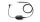 JABRA EHS-Adapterkabel PRO94xx/92x 3,5mm -> RJ45