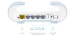 D-LINK WLAN Router AX3000 Aquila 5xLAN/WiFi6/AI