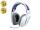 Logitech G G733 Kopfhörer Kabellos Kopfband Gaming Weiß