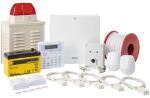 ABUS Terxon SX Komplettpaket - 2023