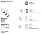 ABUS 4 MP IP-Kugeldome-Kamera 4 mm