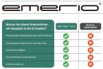 Emerio Eierkocher, 6 Eier, mehrsprachig, schwarz