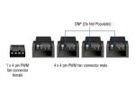DELOCK Lüfterkabel Splitter 1x4Pin PWM Bu>St +3x4Pin St 40cm
