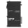 Teltonika DAP142 300 Mbit/s Schwarz Power over Ethernet (PoE)