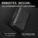 NOCO GBC102 | NOCO GBX55 EVA Protection Case | Boost Accessories
