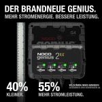 NOCO GENIUS2X4 | NOCO 8A 4-Bank Battery Charger | Genius Battery Chargers