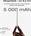 ECOFLOW RAPID Mag 5K - Powerbank Black
