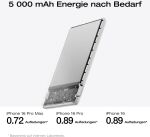 ECOFLOW RAPID Mag 5K - Powerbank Black