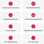 ABUS EYSEO 360°-Überwachung Innenkamera