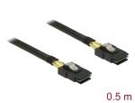 SAS Kabel Delock Mini SAS 36Pin -> Mini SAS 36Pin 0.50m