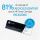 HP 136X Black Schwarz Original Laserjet Toner Cartridge Original -W1360X W1360X (W1360X)
