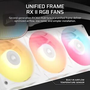 CORSAIR WAK iCUE LINK TITAN II 360 RX RGB White