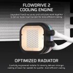 CORSAIR WAK iCUE LINK TITAN II 360 RX RGB White