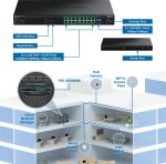 TRENDnet 18-Port 2.5G PoE++ Web Smart Switch 10SFP+ Slots
