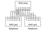 METZ CONNECT Cable sharing Adapter pnp1 Buchsenbelegung 4.5.3.6