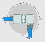 METZ CONNECT Kabelverbinder Class EA 270°