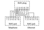 METZ CONNECT Cable sharing Adapter-Set pnp2...