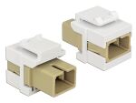 DELOCK Keystone Modul SC Simplex Buchse > SC Simplex...