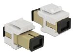 DELOCK Keystone Modul SC Simplex Buchse > SC Simplex...