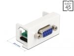 DELOCK Easy 45 Modul D-Sub 9 Pin Buchse > 6 Pin Terminalblock 22,5 x 45mm