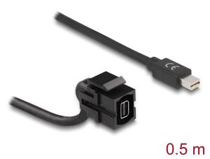 DELOCK Keystone mini Displayp. BU > Mini Displayp. ST 110°