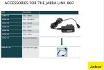 Jabra Link 860 Vielzweckverstärker