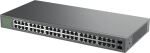 Grandstream GWN7706 48-Port Gigabit SFP Switch