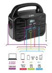 SBS tragbare Powerstation 150W Fast Charge schwarz
