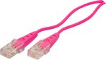 shiverpeaks Anschlusskabel rund 4adrig magenta 1,5m