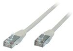 TP-Patchkabel Cat.6 S/FTP PIMF weiß 10,0m