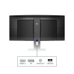 Philips 86,0cm (34,0") 345B1C/00 21:09 2xHDMI+DP+USB Curved