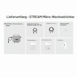 ECOFLOW STREAM Micro Inverter (incl. Cable)