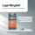 ANSMANN 1516-0264 CR2032 Autoschlüssel Car key Lithium Knopfzelle 1er Blister