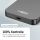 ANSMANN 1700-0198 Powerbank 5000 mAh PB115PD MagSafe, USB-C, PD 20W