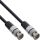 InLine BNC Videokabel, 12G-SDI, 4K60Hz, 75 Ohm, 2m