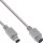 InLine PS/2 Verlängerung, Stecker / Buchse, 5m