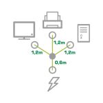 InLine Netz-Y-Kabel, 1x Schutzkontaktstecker zu 3x Kaltgerätestecker, 1,8m