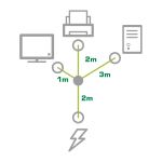 InLine Netz-Y-Kabel, 1x Schutzkontakt ST / 3x Kaltgeräte ST, Ver. 3 (2m+1/3/2m)